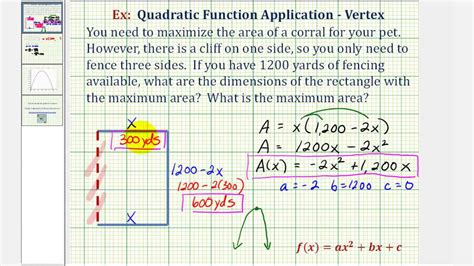 Ex: Quadratic Function Application - Maximum Area - YouTube