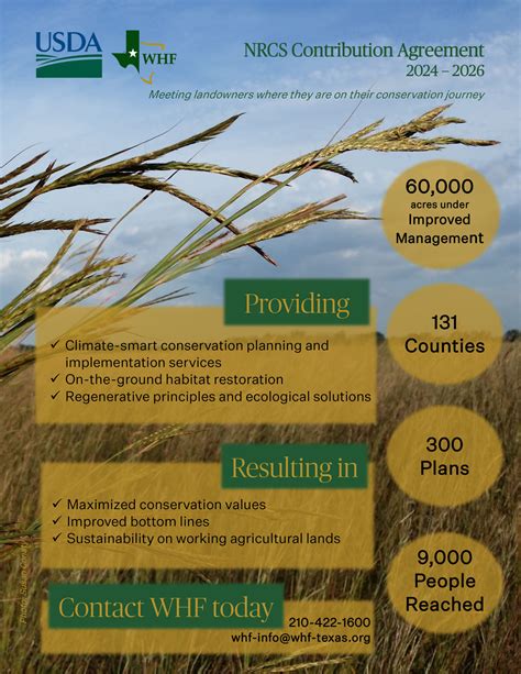 Landowner Opportunities for Assistance in Land Management