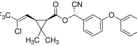 λ-Cyhalothrin - BioRuler