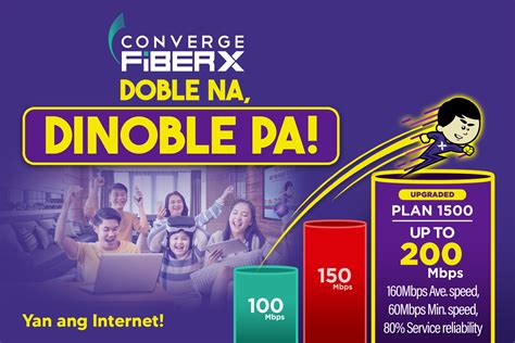 Converge’s Doble Na, Dinoble Pa! This 11.11 New Fixed Fiber Internet ...