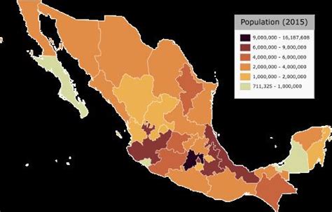 MEXICO Population - The World of Info