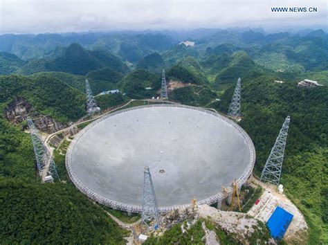 China Finishes Building World's Largest Radio Telescope | Space