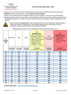 10 pct Adult IVIG Infusion Rate Table / 10-pct-adult-ivig-infusion-rate ...