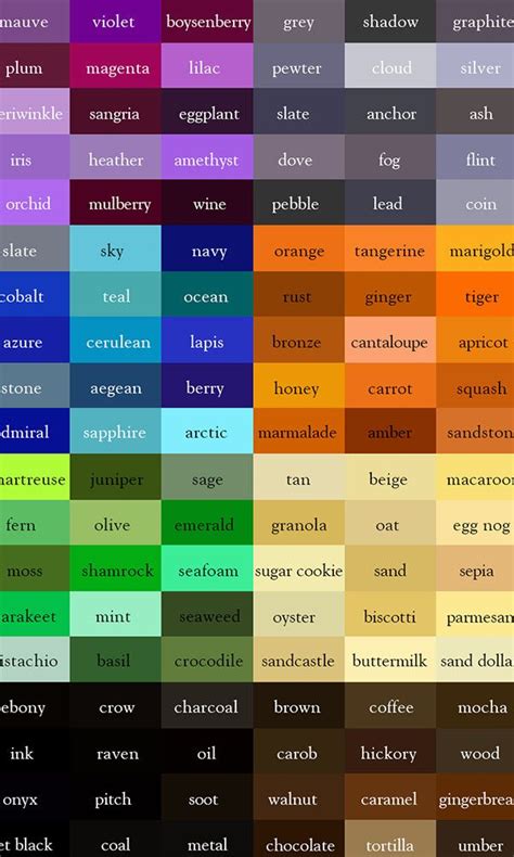 Find the Perfect Hue with This Handy Color Thesaurus | Color names ...