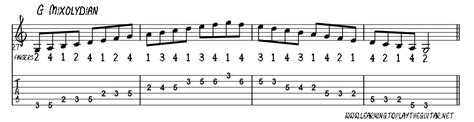 Solving The Mystery of Modes - Part 2 - Learning To Play The Guitar