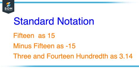 Standard Notation | Definition & Meaning