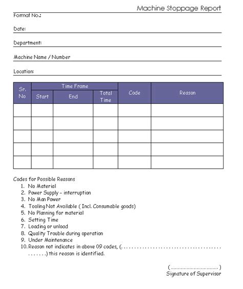 Machine breakdown Report Format