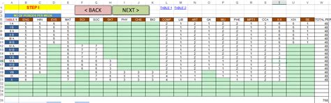 School Time Table Software In Excel In 4 Easy Steps | TutorialAICSIP