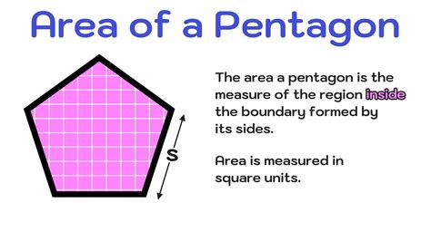 How to Find the Area of a Pentagon in 3 Easy Steps — Mashup Math