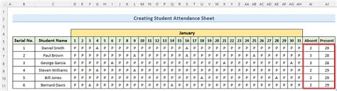 How to Make an Attendance Sheet in Excel with Formula – Basic Attendance Tracking Formula - Earn ...