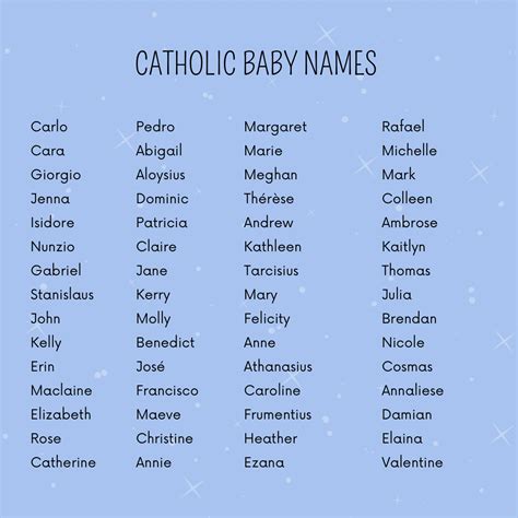 Pin by Ester Wilson on Words in 2024 | Catholic baby names, Best character names, Name inspiration