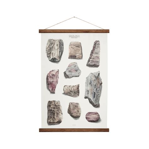 Geology Rocks Canvas Poster Vintage Educational Chart - Etsy