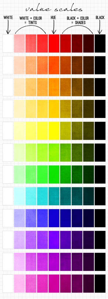 Color value scale reference chart. #color #tintsandshades | teaching ...