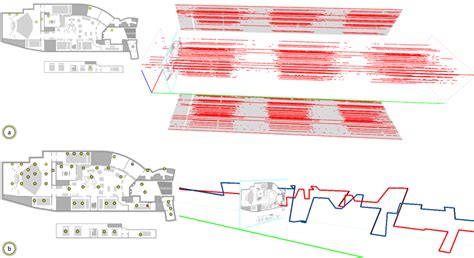 Space-Time Cube Visualization: (a) Data points of active users per... | Download Scientific Diagram