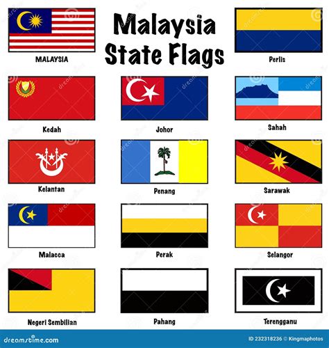 Malaysia State Flag Circle Icon Set Stock Vector - Illustration of flag ...