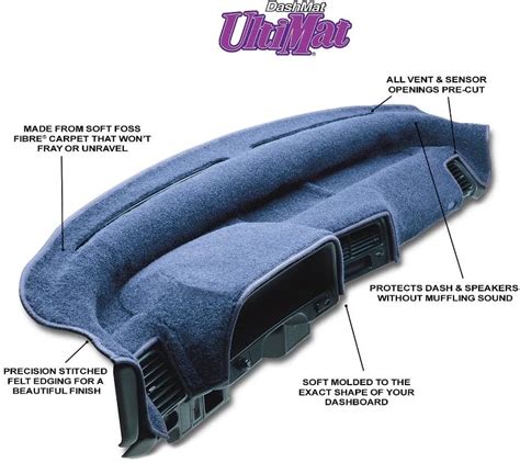 DashMat UltiMat Molded Dashboard Covers