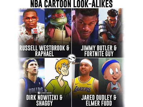 NBA Cartoon Look-Alikes: Russell Westbrook And Raphael, Draymond Green ...