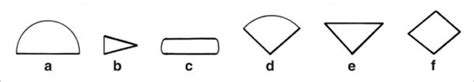 It Takes Both: Identifying Mano and Metate Types – Desert Archaeology, Inc. | Full-service ...