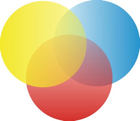 3 set venn diagram - Google Search | Primary Mathematics | Pinterest ...