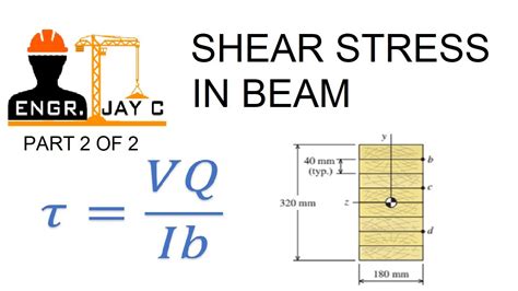 Strength of Materials: Shear Stress in Beam (Part 1 of 2) - YouTube