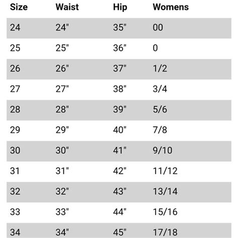 Jean Sizes