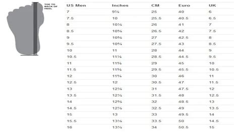 Under Armour Shoe Size Chart: Finding Your Perfect Fit – SizeChartly