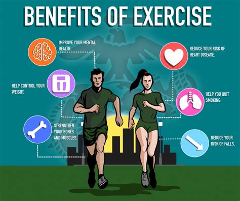 Why Is Physical Fitness Important to the Military? > Air University (AU) > Wild Blue Yonder