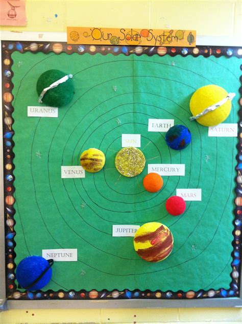 This is our Solar System bulletin board that the students helped to make based on what they ...