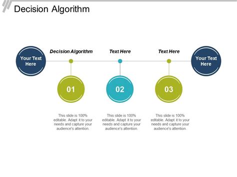 Decision Algorithm Ppt Powerpoint Presentation Infographic Template ...