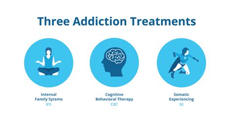 Comparing Three Addiction Treatment Methods - The Haven New England