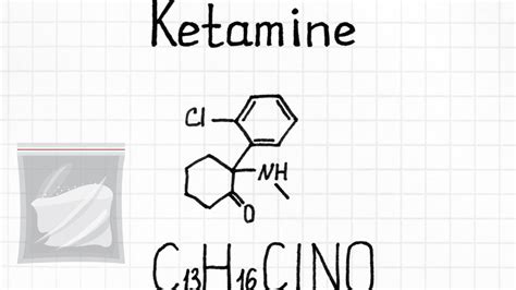 Ketamine Infusion Side Effects The Shocking Truth Unveiled?