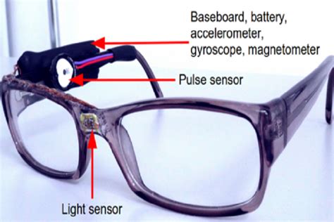 3D Printed Smart Eyeglasses May Be Able to Count Your Calories for You | 3DPrint.com | The Voice ...