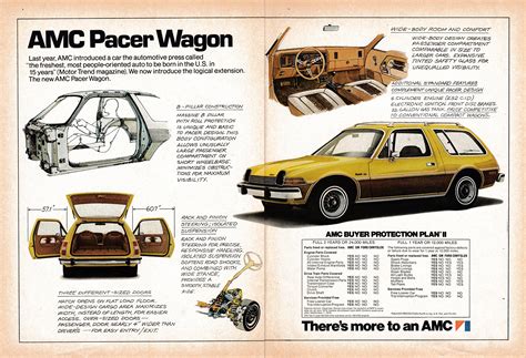 1976 AMC Pacer Station Wagon-Interior Views-Original 2 Page | Etsy