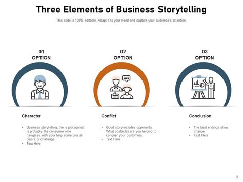 Business Storytelling Techniques Procedure Various Component Importance | Presentation Graphics ...