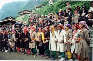 Uttarakhand Culture and Tradition | RitiRiwaz