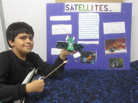 The GT Classroom: FOURTH GRADE ASTRONOMY PROJECTS