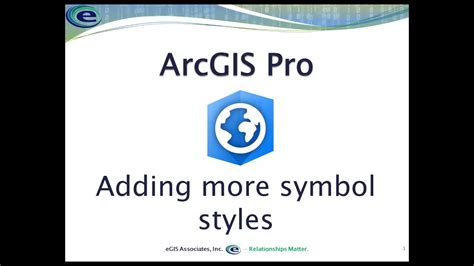 Adding Symbology Styles to ArcGIS Pro - YouTube