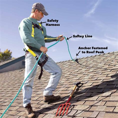 SUMMERTIME ROOF SAFETY REMINDERS | All Weather Exteriors