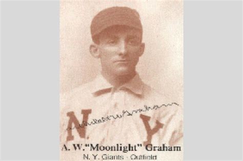 6/29/1905: ‘Moonlight’ Graham Made Only Appearance in a Big League Game