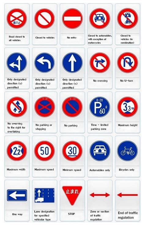 Traffic symbol signs and road safety signs – Artofit