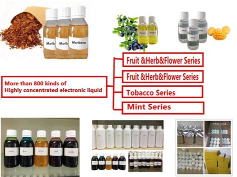 Tobacco Flavor Concentrate/ Tobacco Fragrance Concentrate