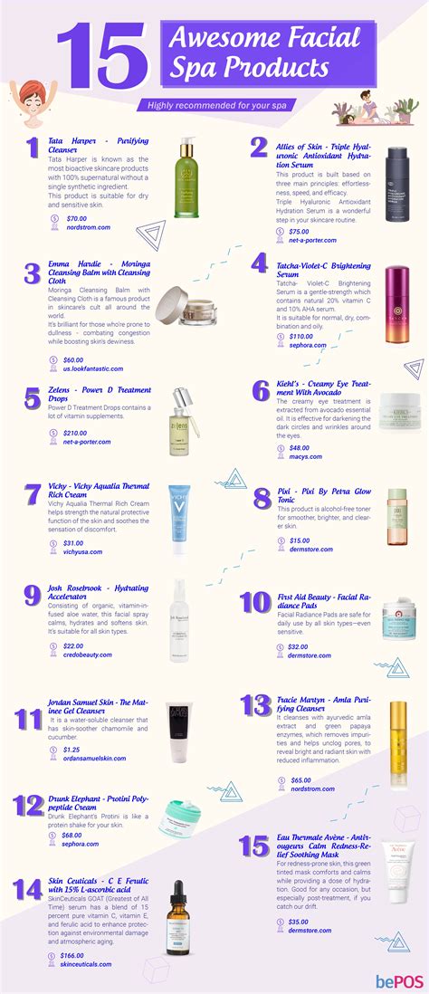 Top 15 Best-selling Spa Products | Facial spa, Spa, Best spa