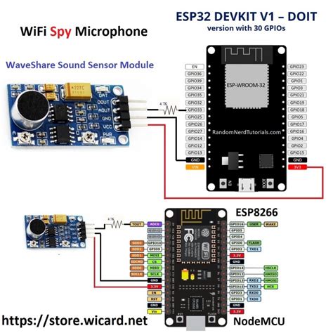 ESP WiFi Microphone (ESP32 and ESP8266) - WiCardTech