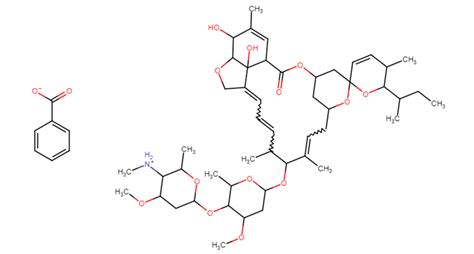 Emamectin Benzoate - EPP Ltd