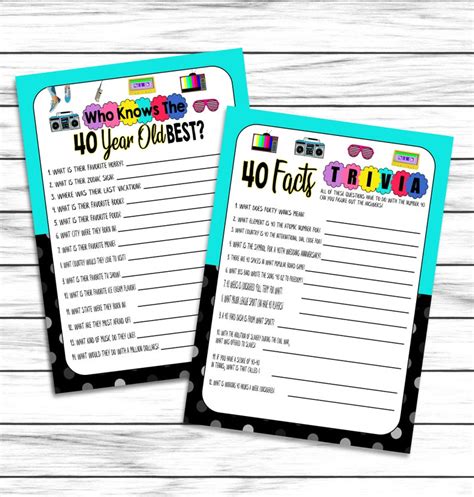 40th Birthday Party Games How Well Do You Know the 40 Year - Etsy