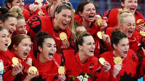 Team Canada – CBC Olympic Winter Games Beijing 2022