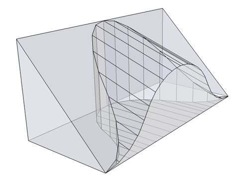 Eyebrow Dormer Roof - Rafter Framing Calculator