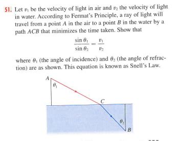 Solved 51. Let , be the velocity of light in air and bz the | Chegg.com