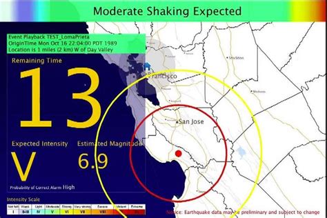 NRS Hosts Earthquake Warning System Sensors - Natural Reserve System