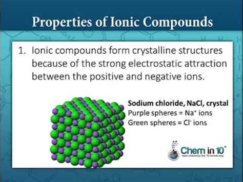 Properties Of Ionic Compounds